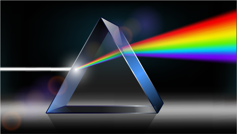 prism-spectrum